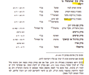 מרק לבנימין.png