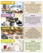 חוברת ההגרלה פורום גבאים מוגדל5.jpg