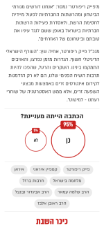 chrome_screenshot_19 בדצמ׳ 2023 14_49_10 GMT+02_00.png