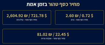 1709154496134.png
