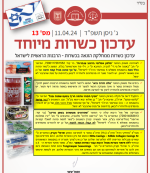 עדכון כשרות ניסן תשפד 1.png