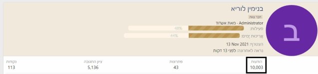 __צילום מסך_20-9-2024_151218_forum.moreshet-maran.com.jpeg