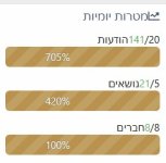 מטרות.jpg
