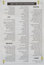 ראשי תיבות תשפו.jpg
