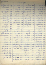 מחברת שירים בערבית 1.png