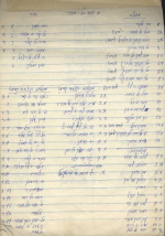מחברת שירים בערבית 2.png