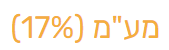 1676979308176.png
