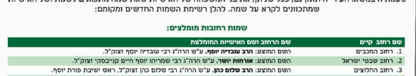 צילום מסך 2023-03-29 112716.png