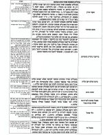 ‏‏אוכלים ומשקים תחת המיטה 1 - עותק.jpg