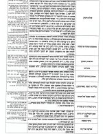 ‏‏אוכלים ומשקים תחת המיטה  2 - עותק.jpg